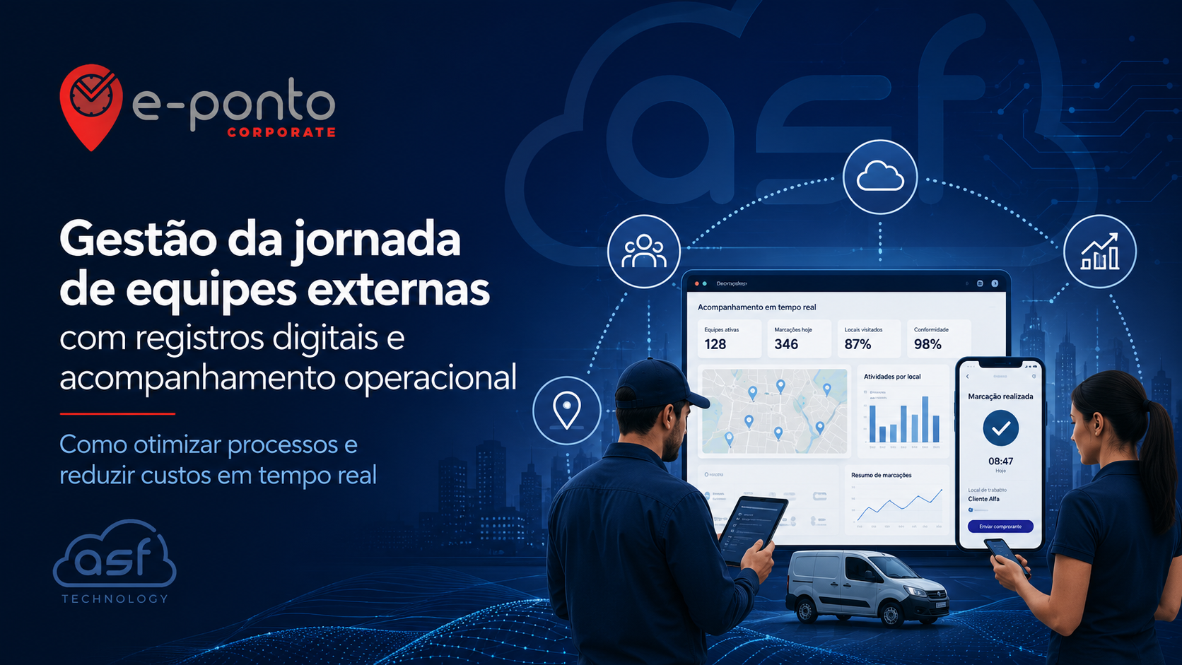 Gestão da jornada de equipes externas com registros digitais e acompanhamento operacional