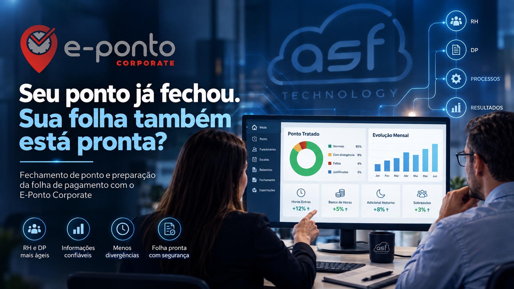 Seu ponto já fechou. Sua folha também está pronta?