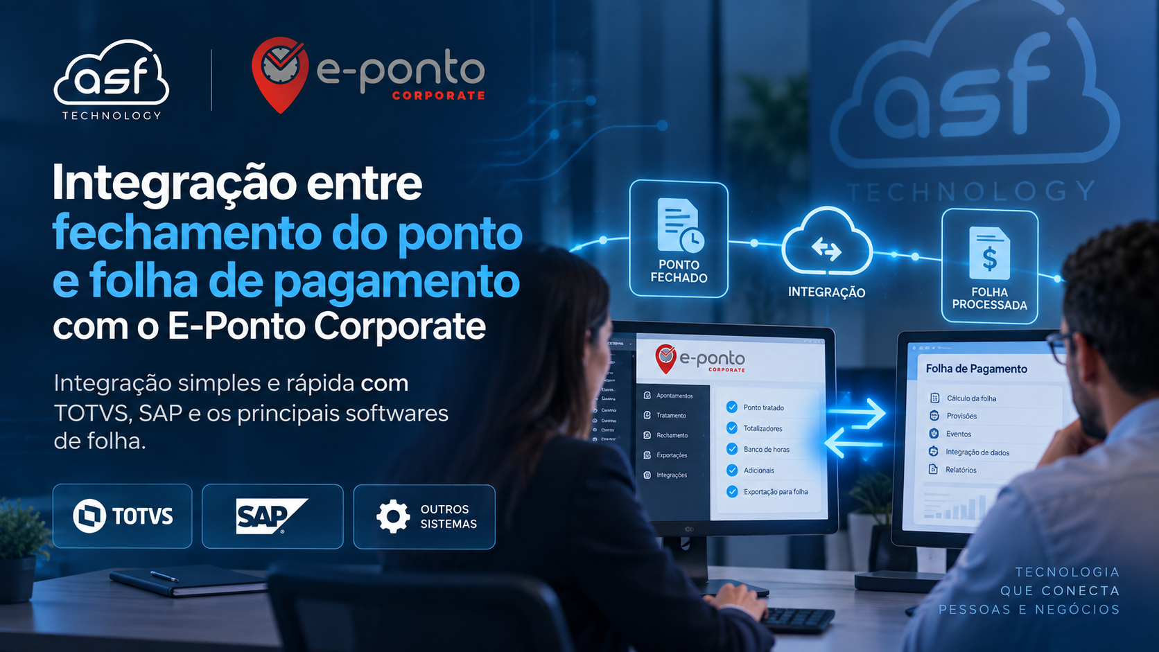 Integração entre fechamento do ponto e folha de pagamento com o E-Ponto Corporate