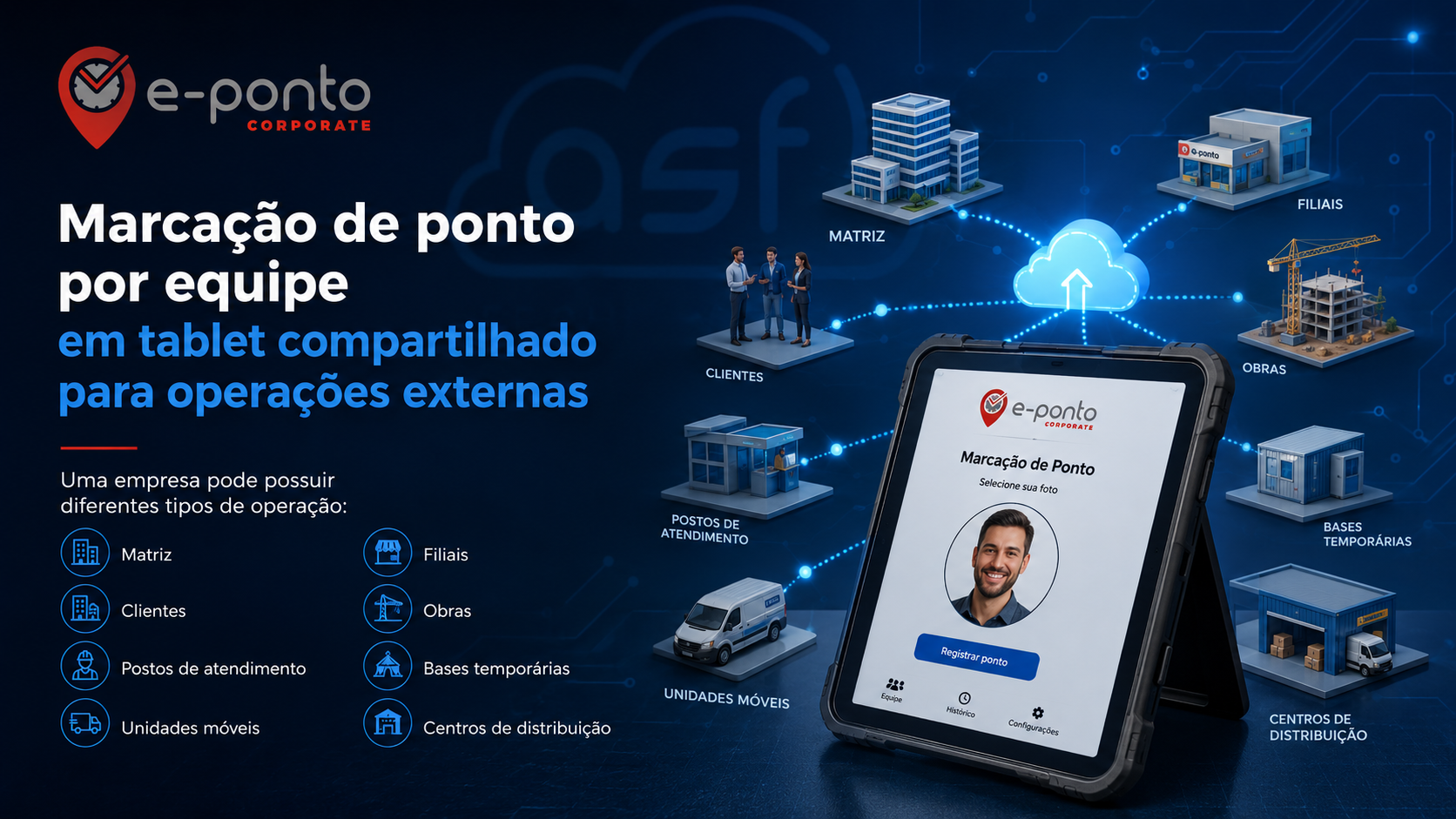 Marcação de ponto por equipe em tablet compartilhado para operações externas