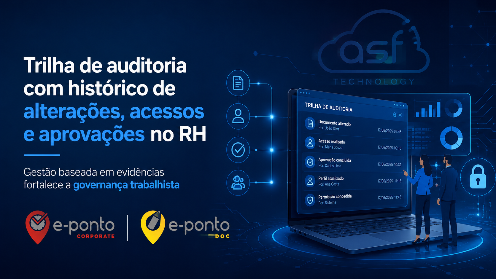 Trilha de auditoria com histórico de alterações, acessos e aprovações no RH